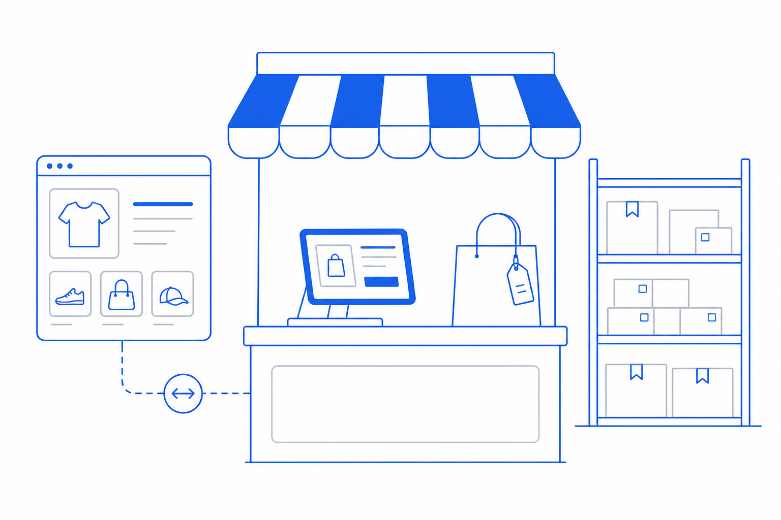 Illustration of how CloudIP serves retail.
