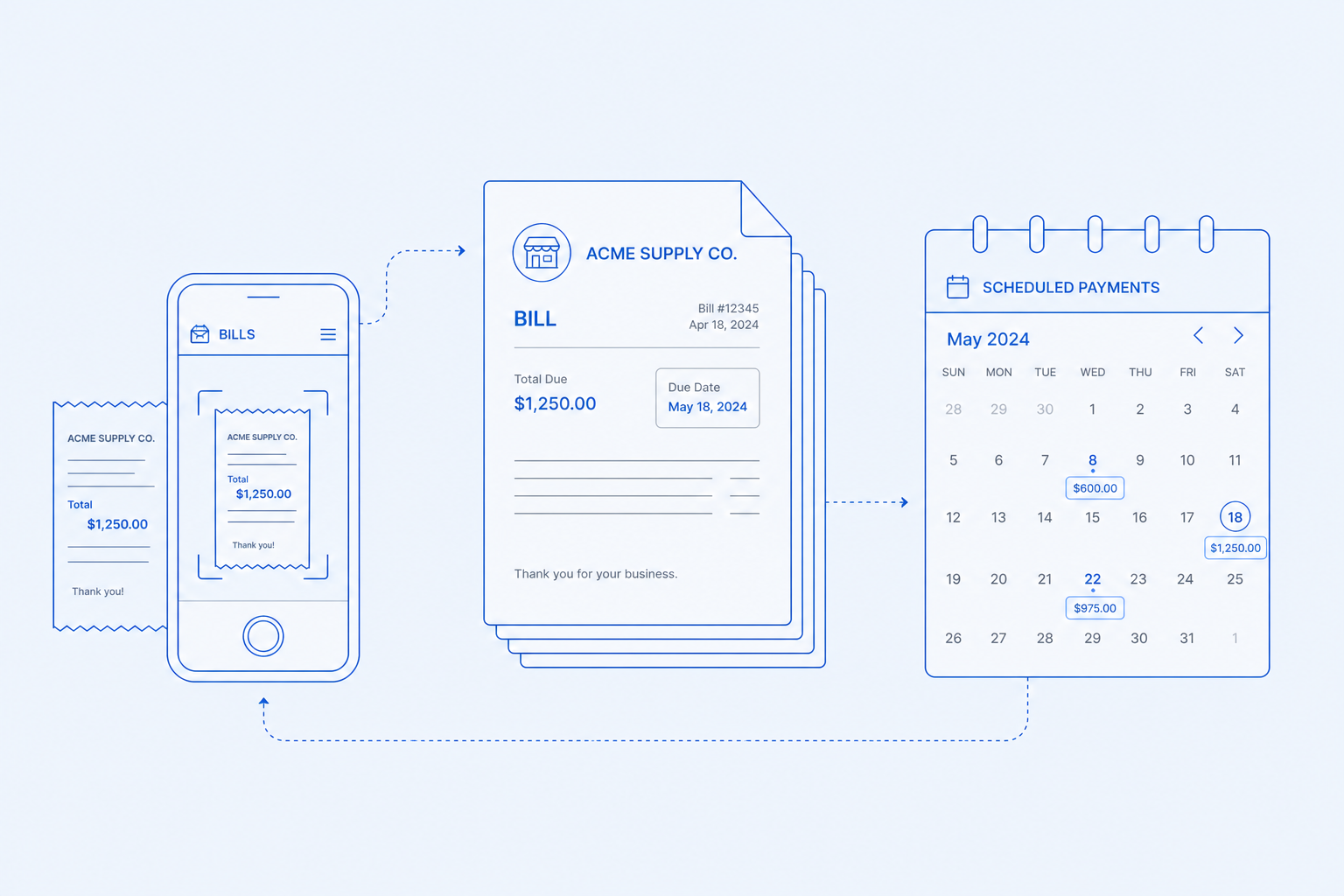 Expenses — bills, vendors, receipts, credits — Pay vendors on time and write nothing down.