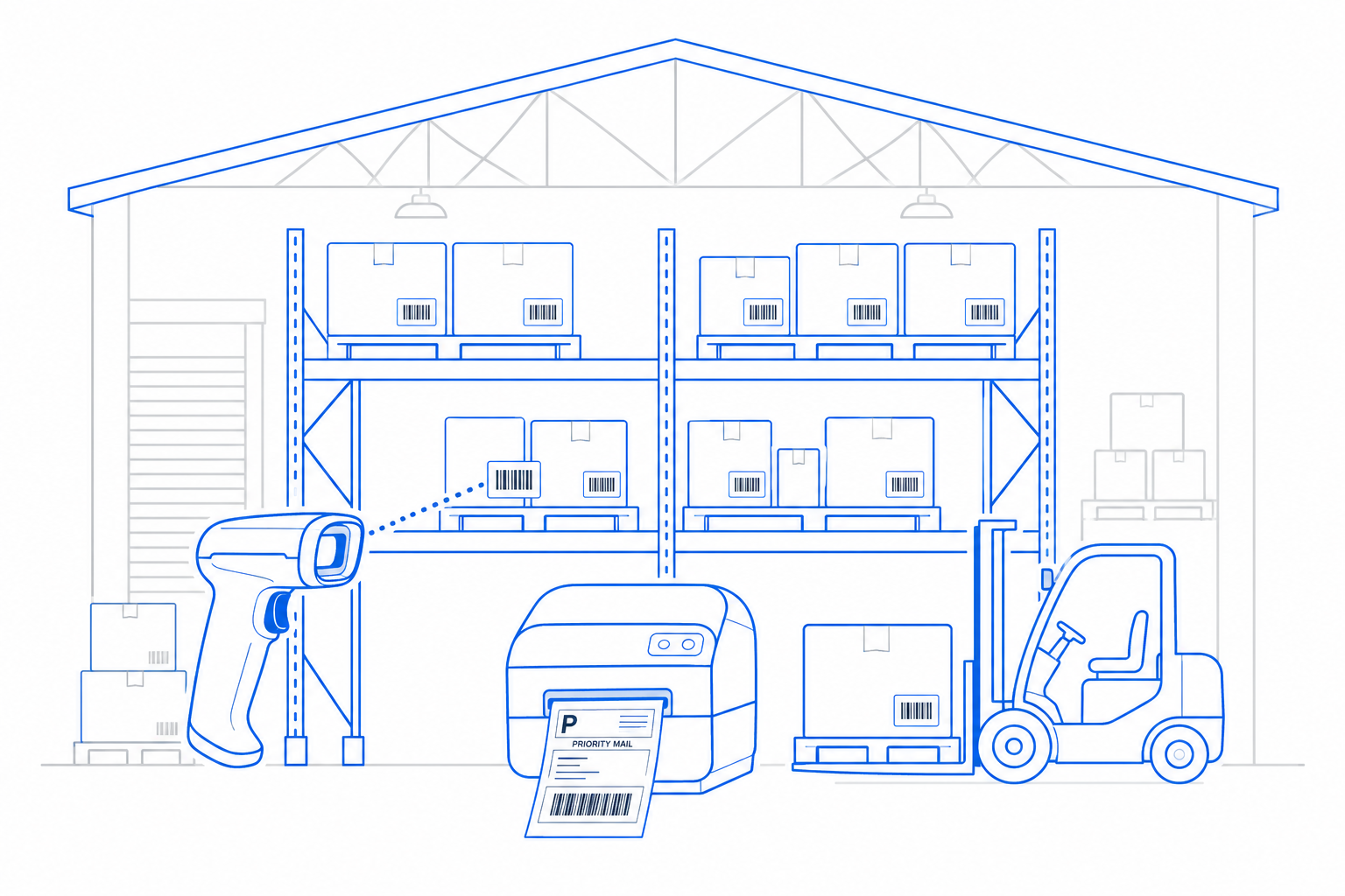 Warehouse Hardware for SMBs illustration showing the hardware bundle category.